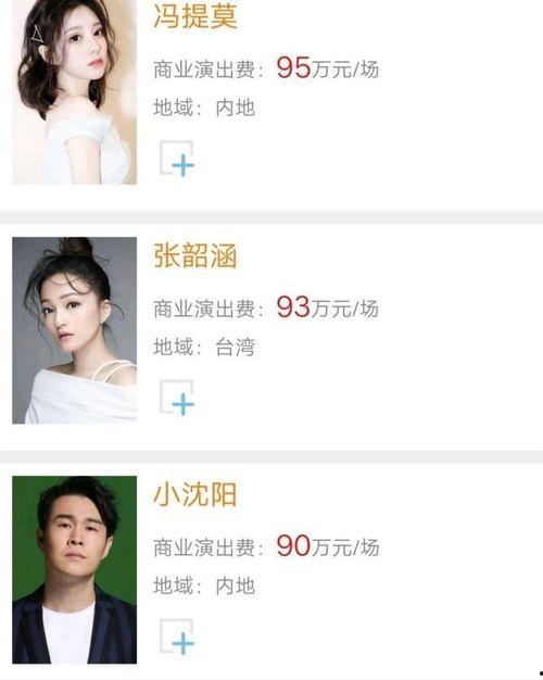 娱乐圈歌手爆料,揭秘明星背后的真实故事 第1张 娱乐圈歌手爆料,揭秘明星背后的真实故事 第1张